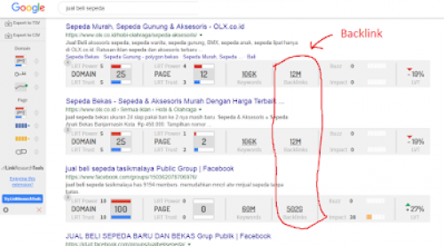 Cara Optimalisasi Off-Page Untuk Website Baru