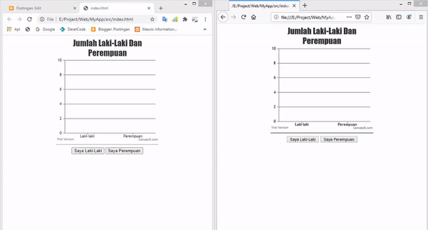 Tutorial Membuat Realtime Data Chart Di Php Menggunakan Ratchet Websocket